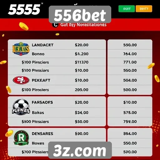 Exploração dos bônus oferecidos pela 556bet